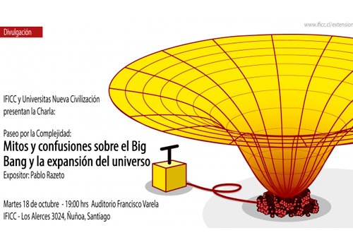 Afiche Mitos y confusiones sobre el Big Bang y la expansión del universo