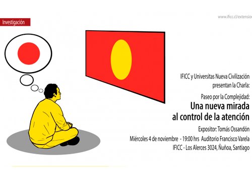 Afiche Una nueva mirada al control de la atención