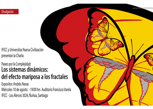 Afiche Los sistemas dinámicos: del efecto mariposa a los fractales