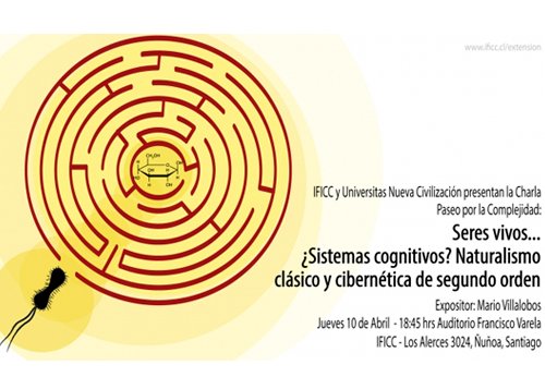 Afiche Seres vivos… ¿Sistemas cognitivos? Naturalismo clásico y cibernética de segundo orden