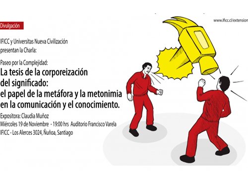 Afiche La tesis de la corporeización del significado: el papel de la metáfora y la metonimia en la comunicación y el conocimiento