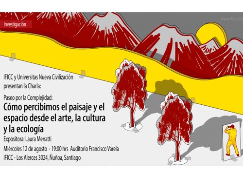 Afiche Cómo percibimos el paisaje y el espacio desde el arte, la cultura y la ecología