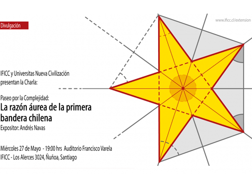 Afiche La razón áurea de la primera bandera chilena