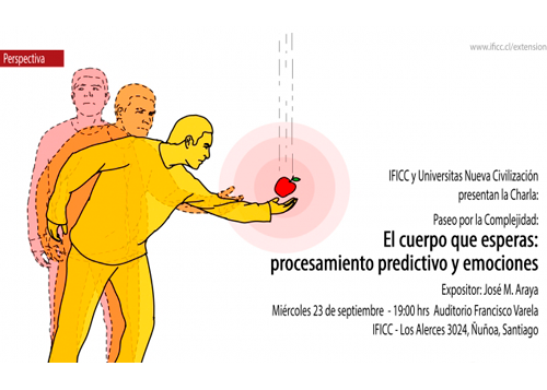 Afiche El cuerpo que esperas: procesamiento predictivo y emociones