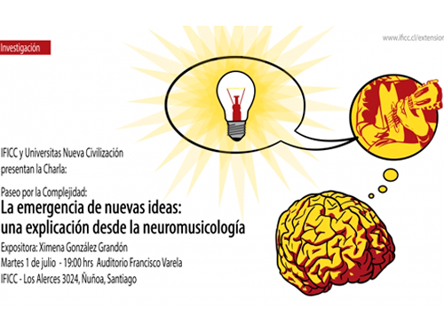 Afiche La emergencia de nuevas ideas: una explicación desde la neuromusicología
