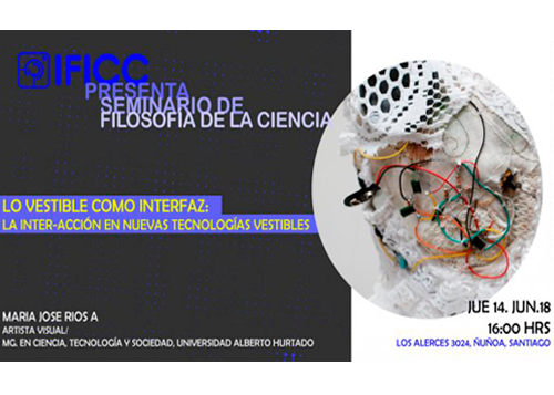 Afiche Lo vestible como interfaz: La inter-acción en nuevas tecnologías vestibles